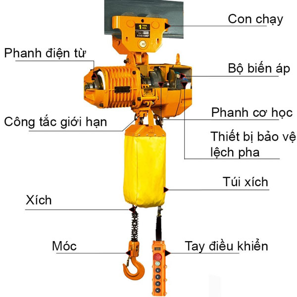 Pa lăng xích điện di chuyển dầm đơn 1 tấn 3m DAC KKBB01 01M 1